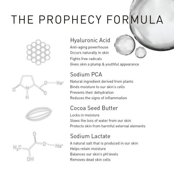 Prophecy Cream For Men